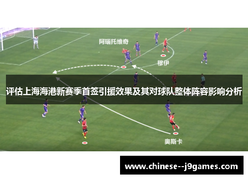 评估上海海港新赛季首签引援效果及其对球队整体阵容影响分析