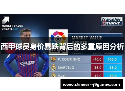 西甲球员身价暴跌背后的多重原因分析