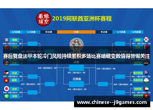 赛后复盘法甲本轮冷门风险持续累积多场比赛暗藏变数值得警惕关注