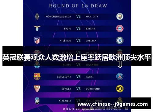 英冠联赛观众人数激增上座率跃居欧洲顶尖水平